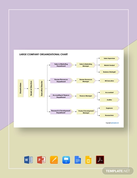 free-large-company-organizational-chart-template