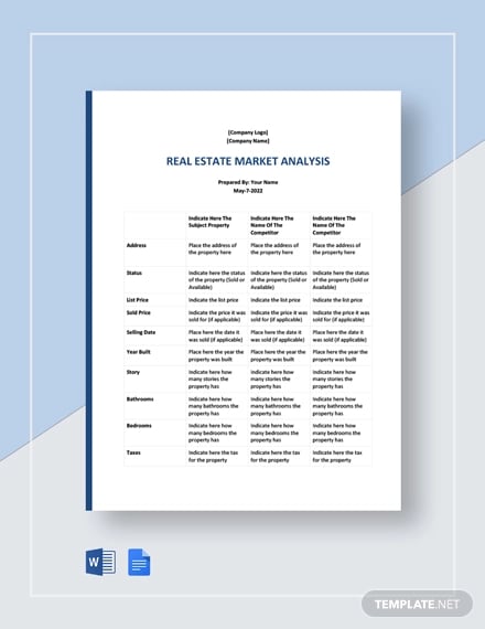 free sample real estate market analysis template