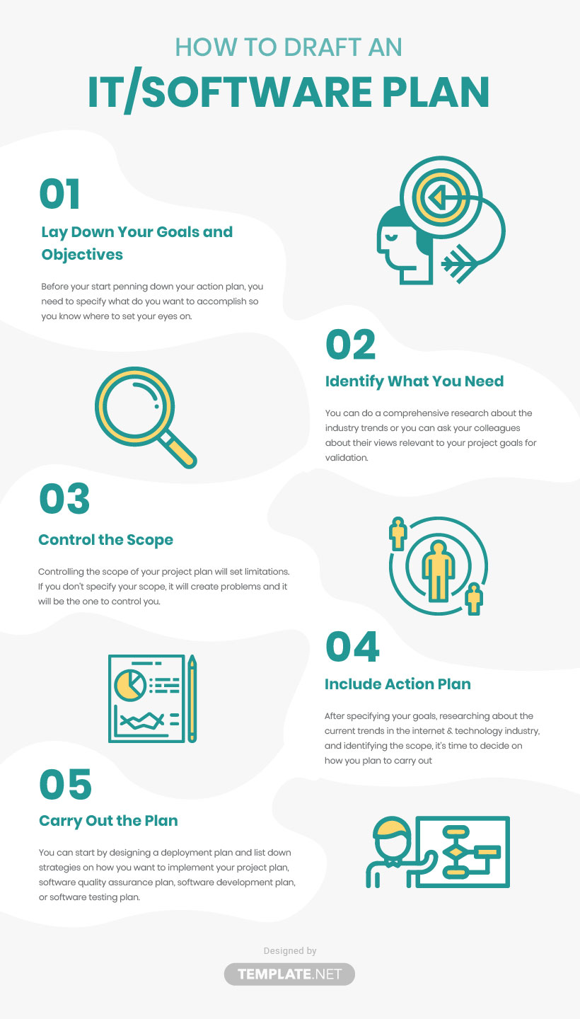 it and software plan template