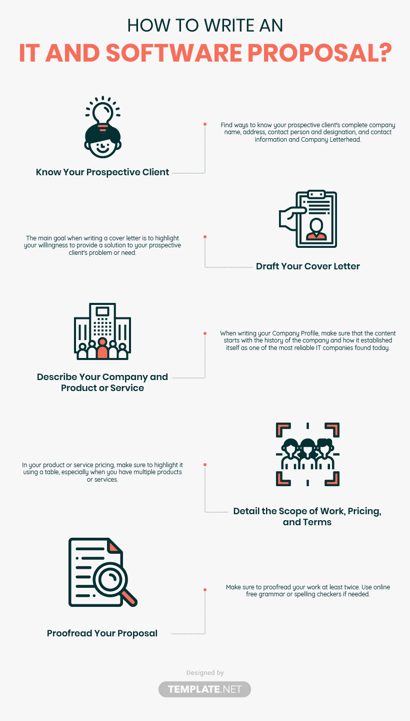 it and software proposal template