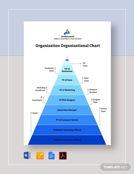 organization-organizational-chart-template