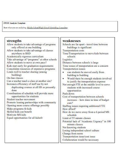 student-swot-analysis-template-example