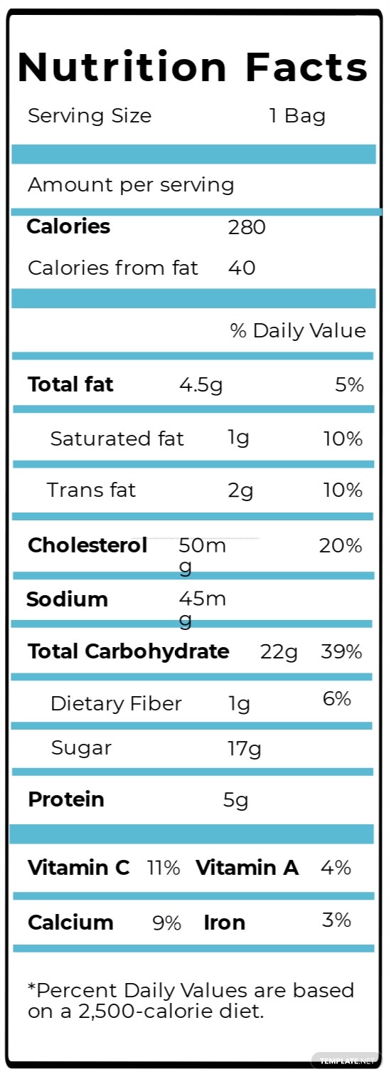 new nutrition facts label template