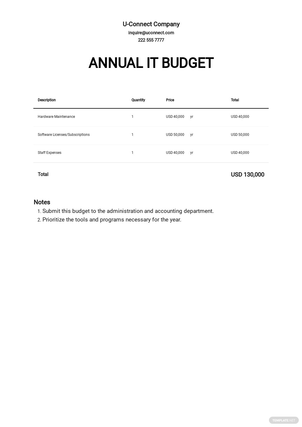 50+ Budget Samples, Format & Examples 2021 | Free & Premium Templates