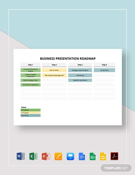 business presentation roadmap