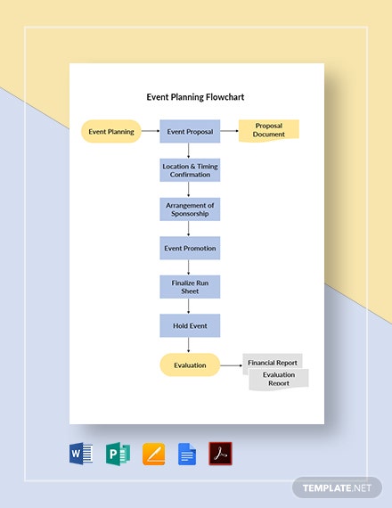 event-planning-flowchart