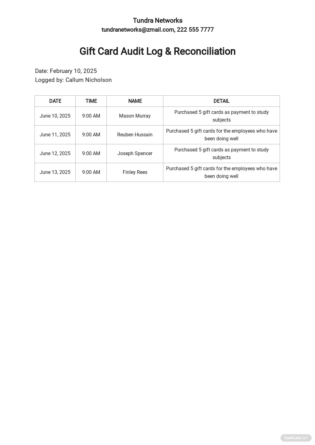 50+ Gift Cards Ideas & Inspiration 2023