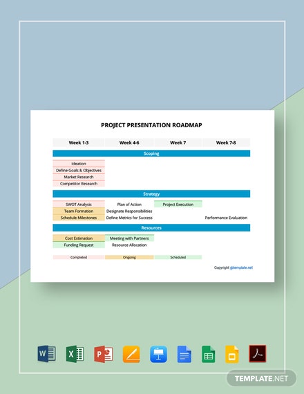 printable project presentation roadmap
