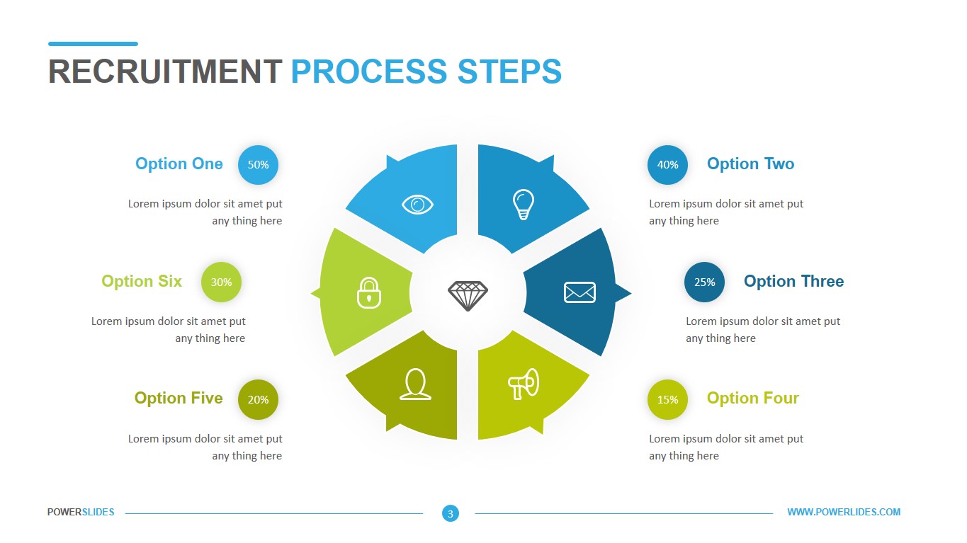 recruitment-process-steps-template-3