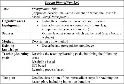 50+ Lesson Plan Samples, Format & Examples 2021 | Free & Premium Templates