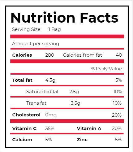 nutrition facts