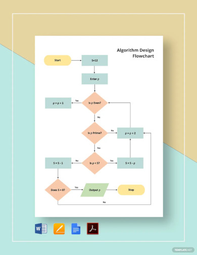 How to Create a Flowchart in Word