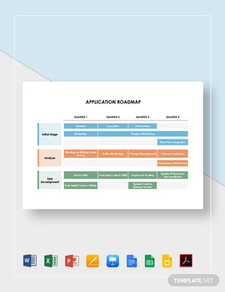 application roadmap