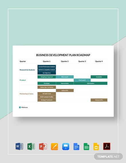business-development-plan-roadmap