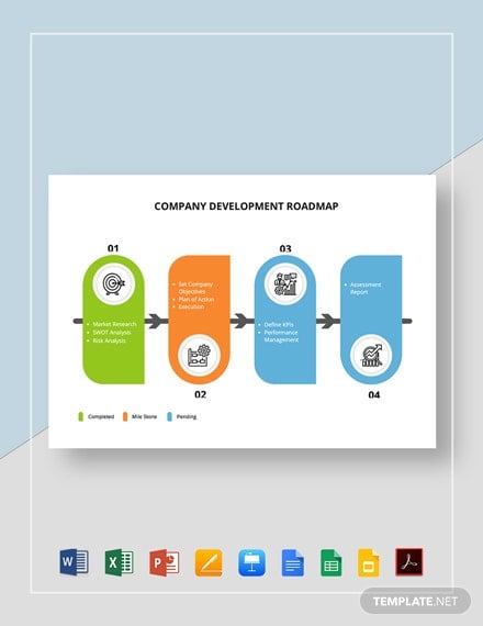 company-development-roadmap