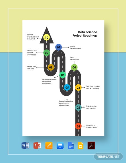 data science project roadmap