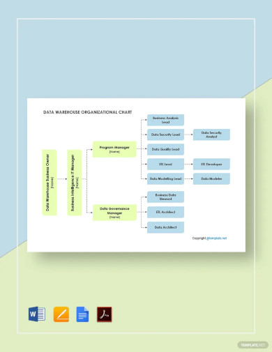 data warehouse organizational chart template