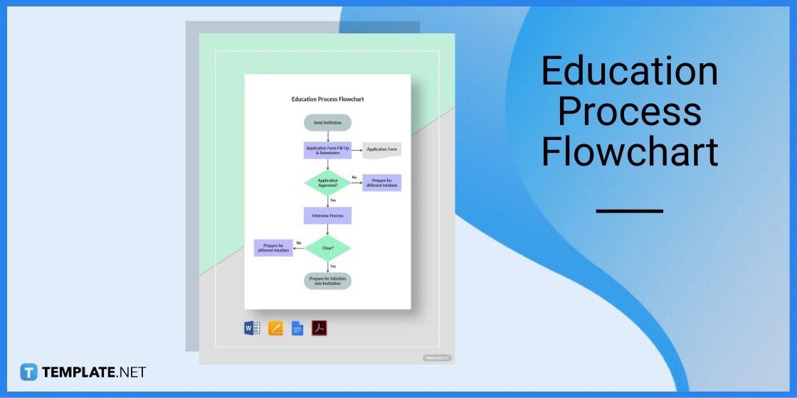 education process flowchart template in microsoft word