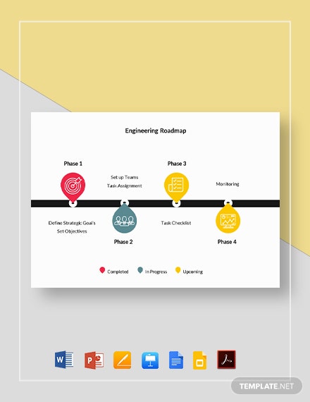 engineering roadmap