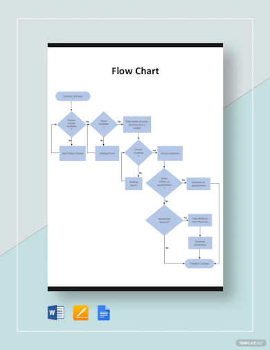 free sample flow chart template