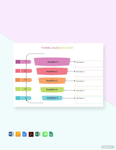 funnel sales bar chart templates