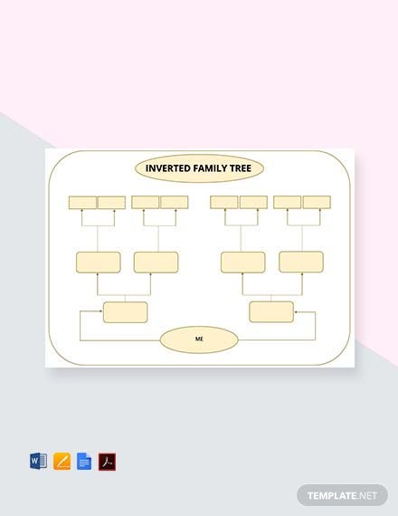 inversed family tree template