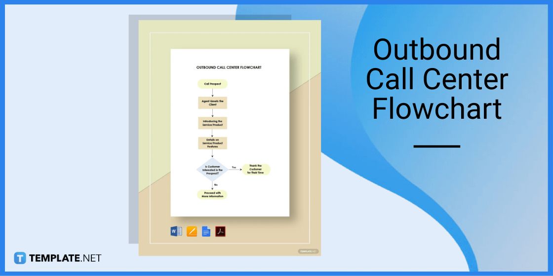 outbound call center flowchart template in microsoft word