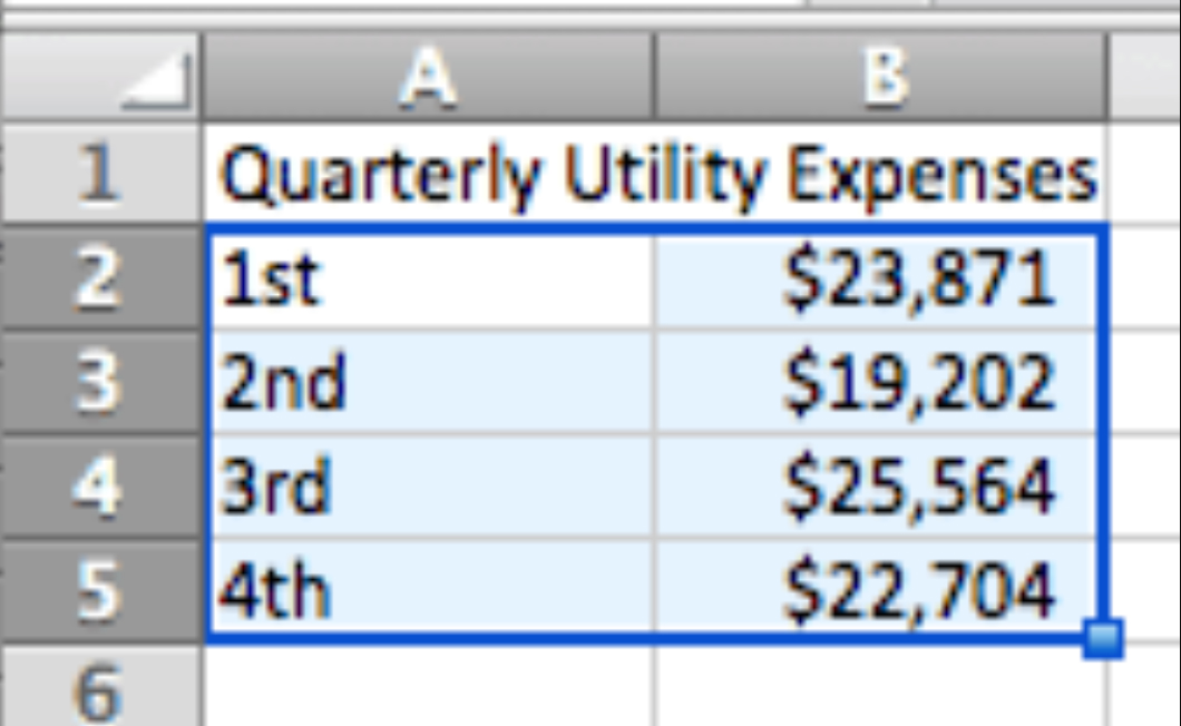 how to create pie chart in excel 2011