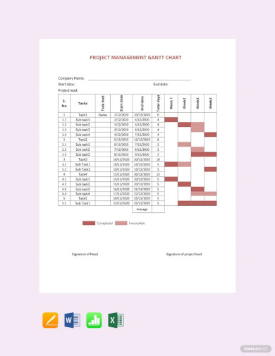 project management gantt chart templates
