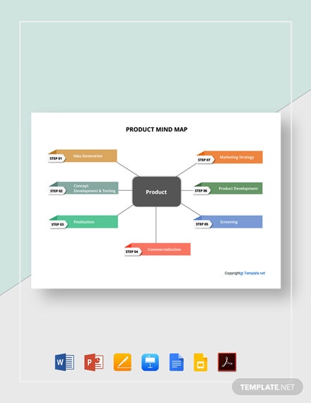 simple-product-mind-map