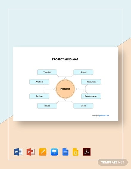 simple-project-mind-map