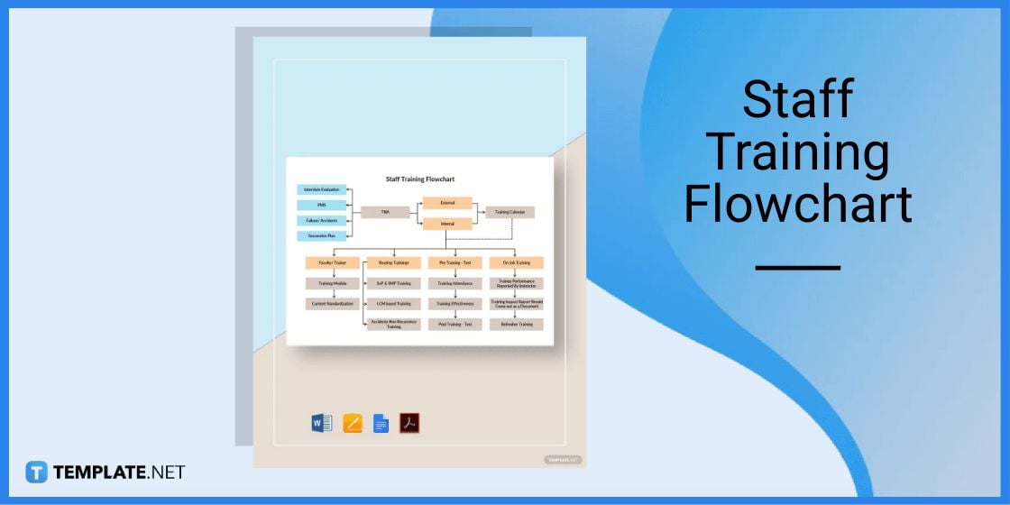 staff training flowchart template in microsoft word