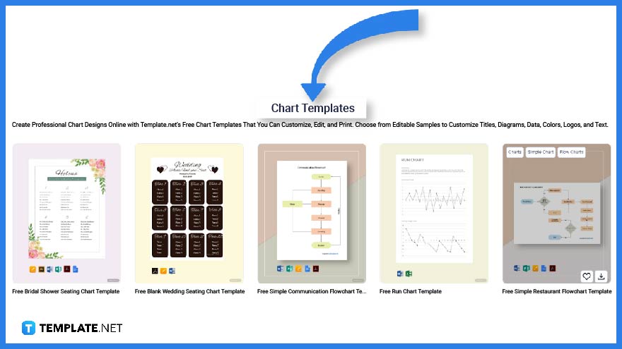 step 2 select a chart template option