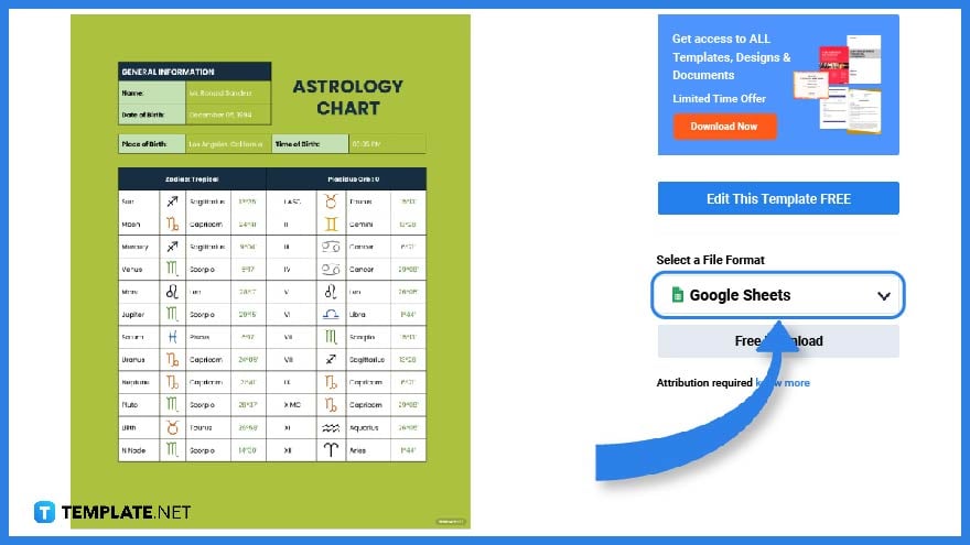 step 4 select a specific chart template to customize