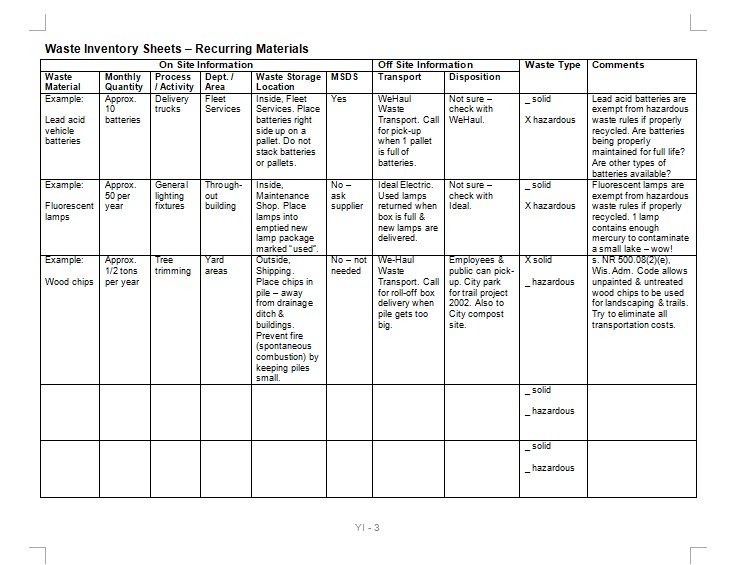 50+ Inventory Samples, Format & Examples 2022