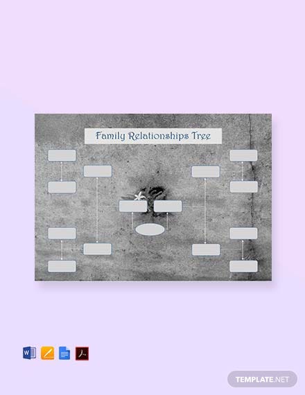 family relationships tree sample