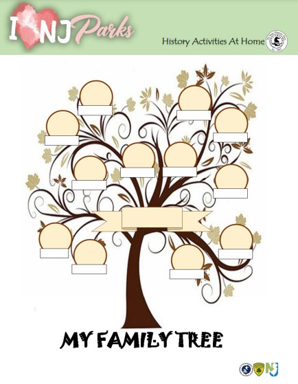 my family tree example