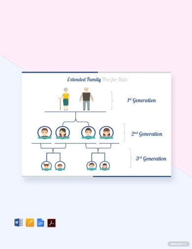 extended family tree for kids template