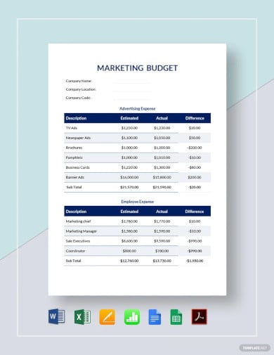 marketing budget template