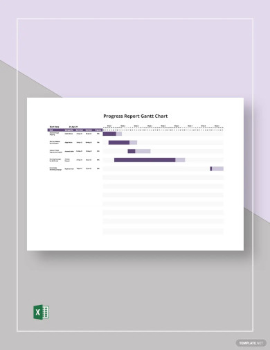 progress report gantt chart template