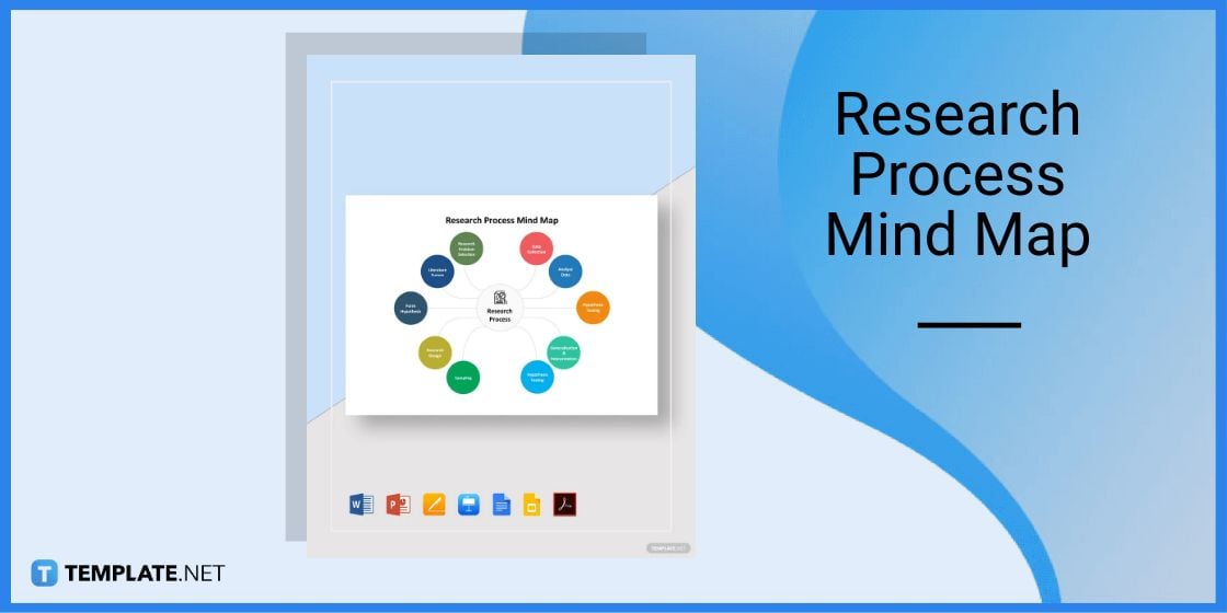 research process mind map template in microsoft word