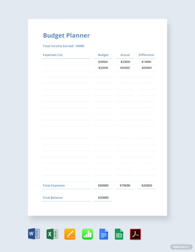 simple budget planner template