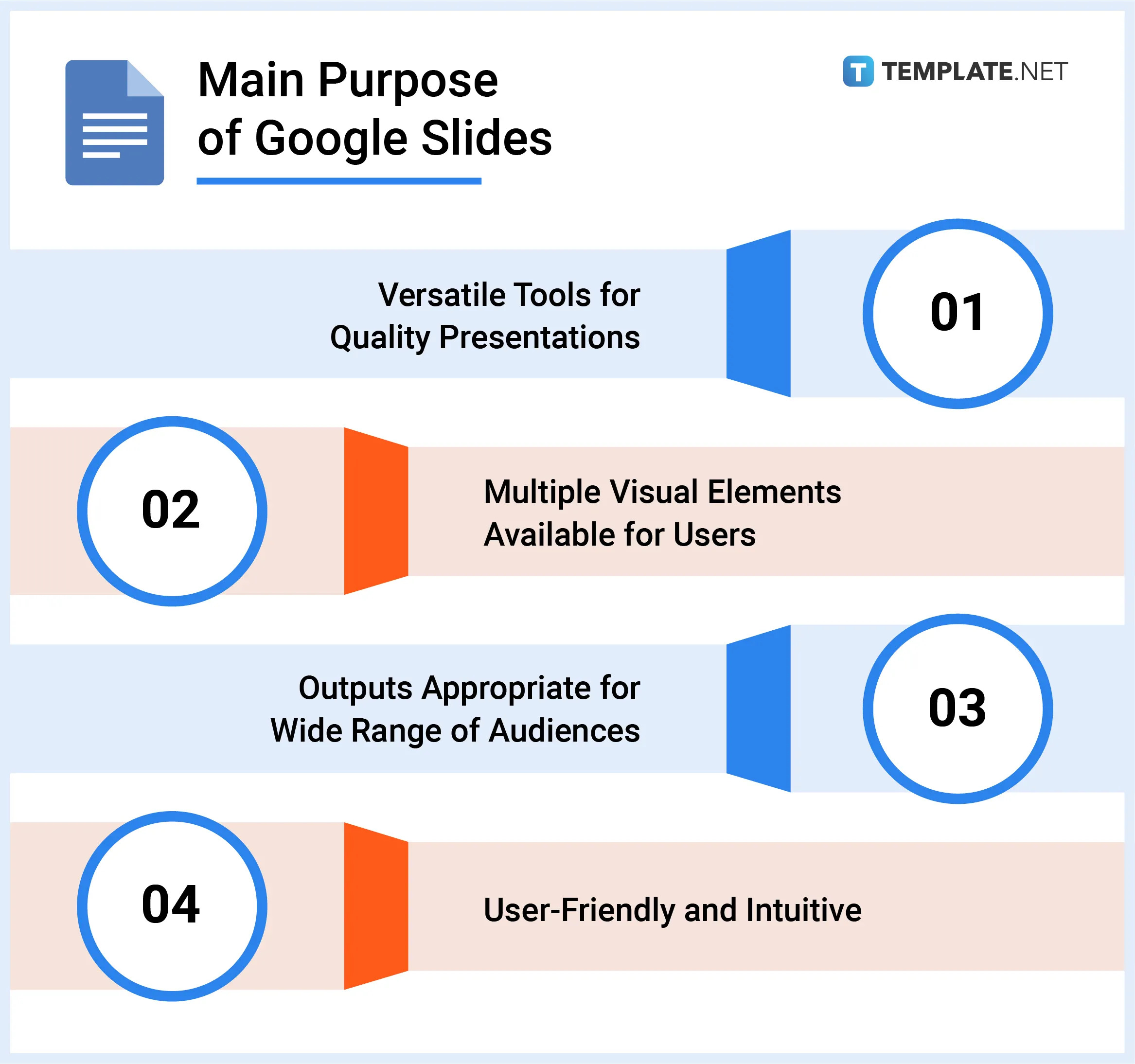 slides presentation meaning