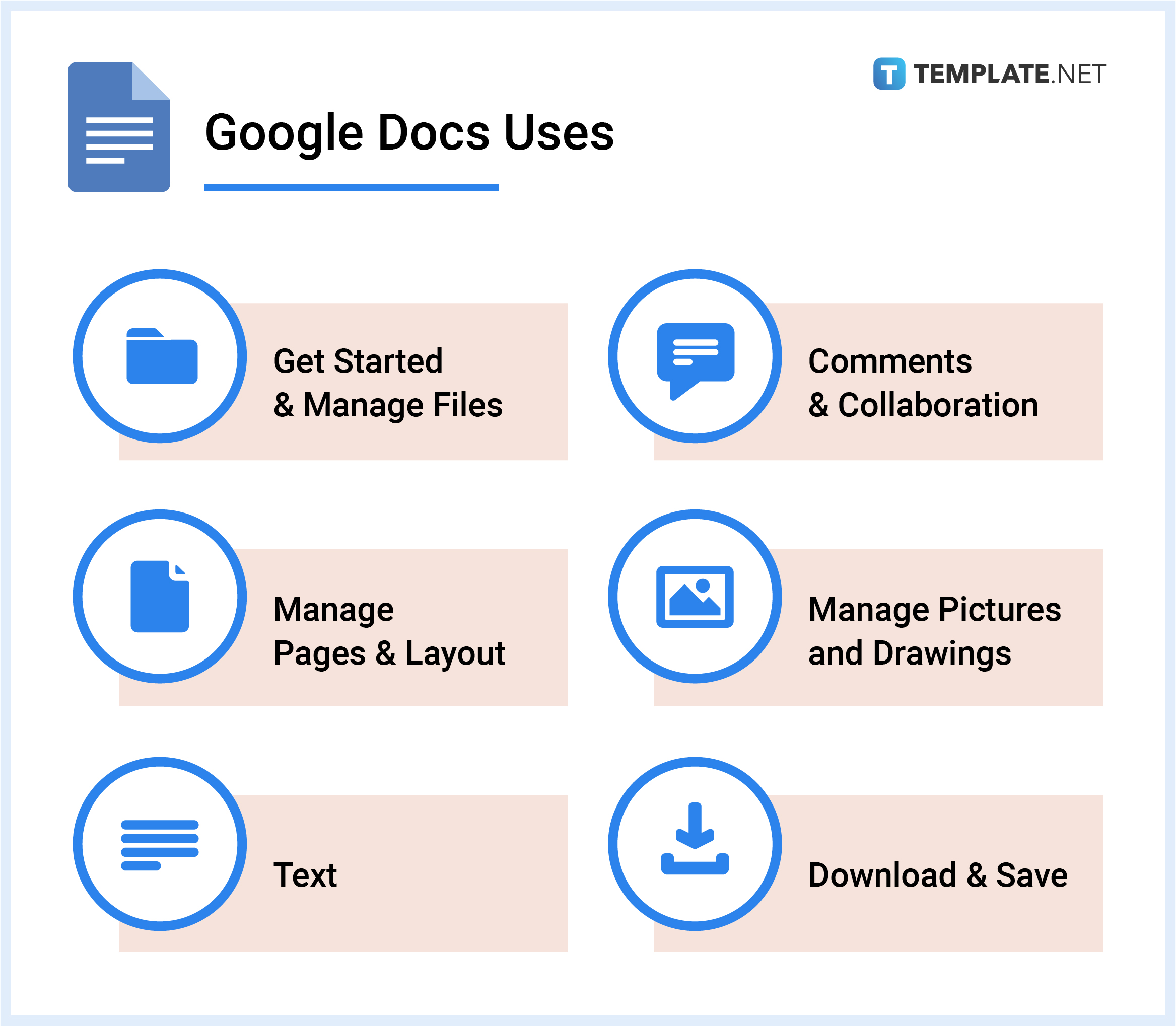 uses of google docs infographic