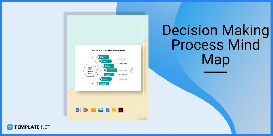 decision making process mind map template