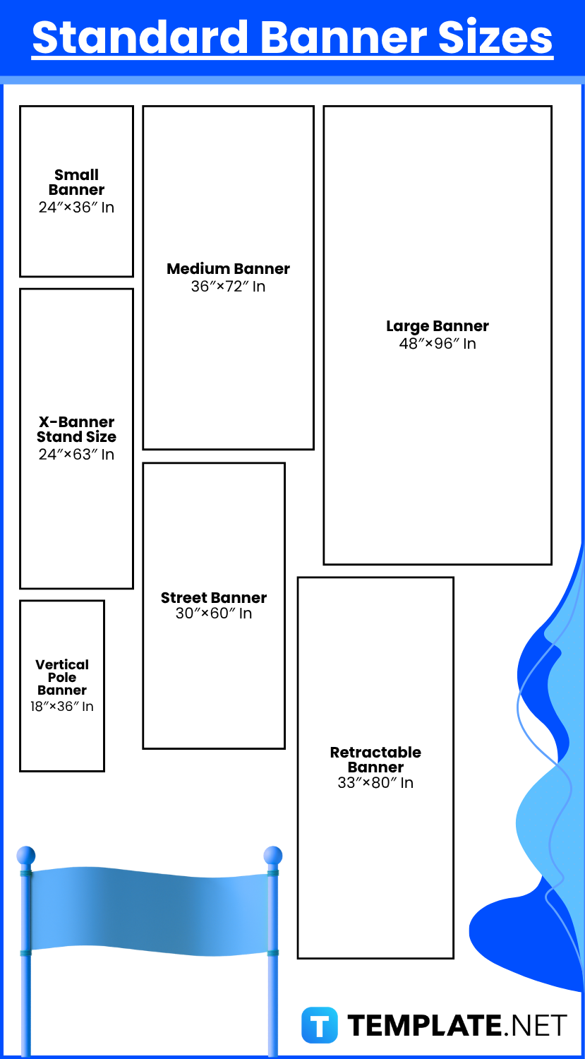 Banner Sizes