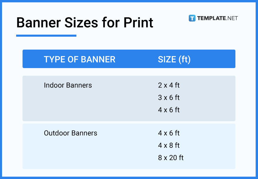 5 3 Banner Size In Pixels