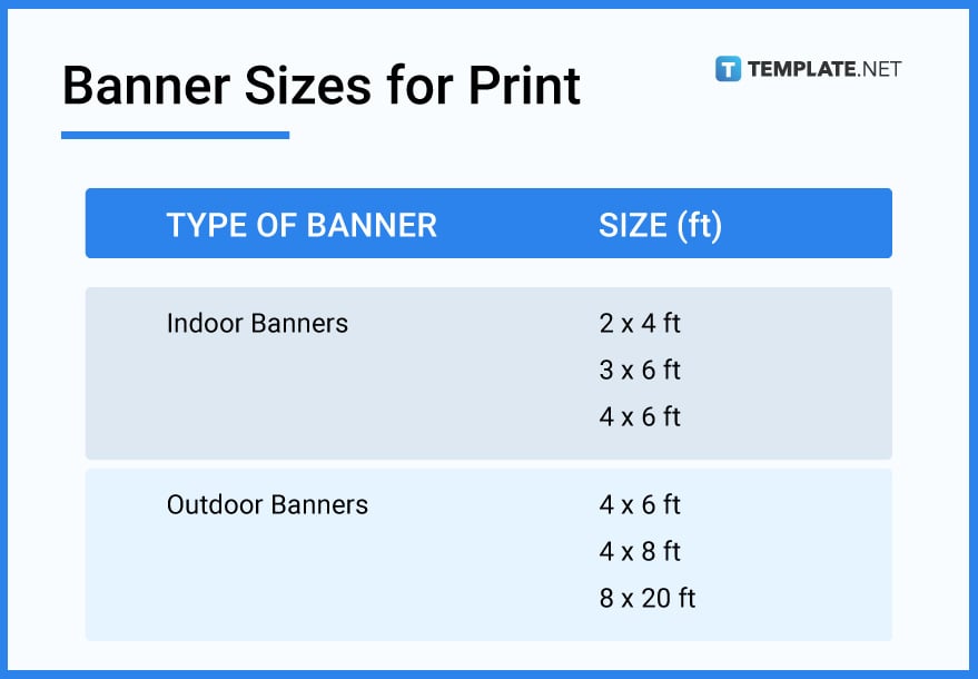 Banner Size - Dimension, Inches, mm, cms, Pixel