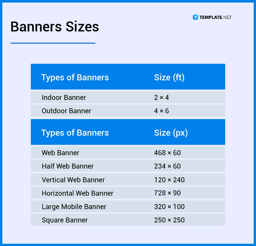 banner sizes