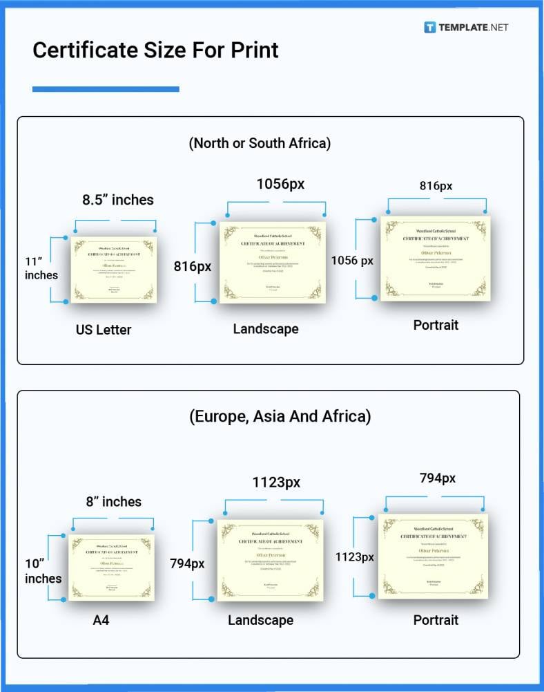 certificate template size
